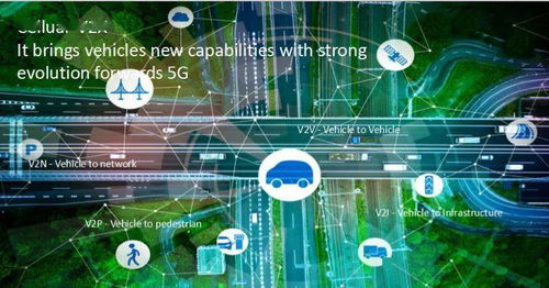 長安福特EVOS 1.1米長屏的智能化逆襲 技術(shù)解析與服務(wù)體驗