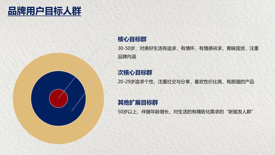 《市場營銷策劃100例》新更版導讀 社區(qū)推廣的創(chuàng)新營銷方案與實踐