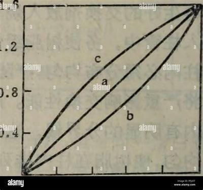 游戲加盟代理的盈利模式與發行策略解析
